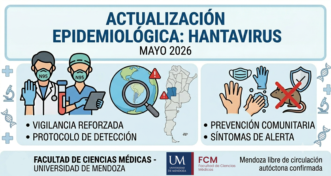 Hantavirus: la Universidad de Mendoza difunde las claves de prevención y los protocolos exigidos para los equipos de salud