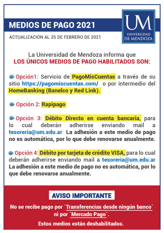 Medios de pago 2021 – Universidad de Mendoza